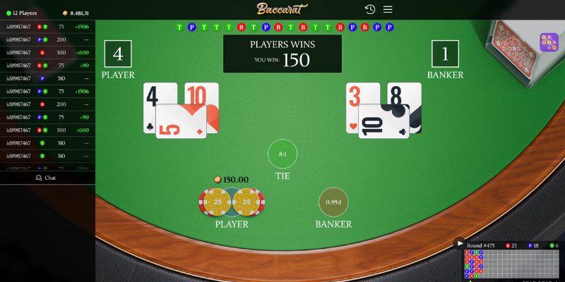 Trò chơi Baccarat trực tuyến đặc sắc